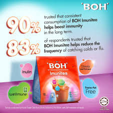 BOH Imunitea 10’s